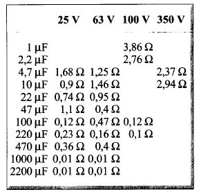 ESR tablica.jpg