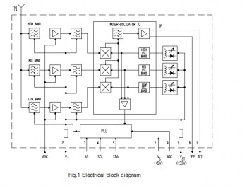 UV1316mk2_KSH134_136.JPG