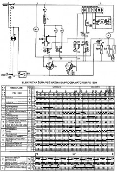 pg_1000el sema.jpg