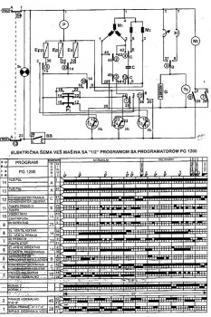 pg_1200el sema.jpg