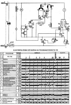 pg_700el sema.jpg