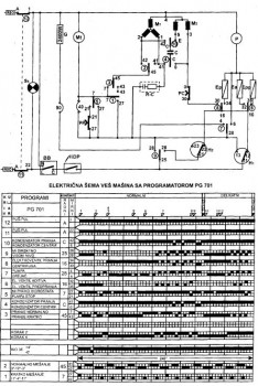 pg_701el sema.jpg