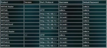 Linksys.JPG