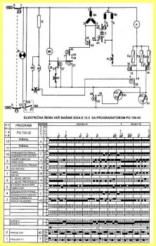 EIDA E 12.5 sa PG 700-02.jpg