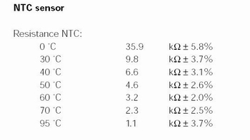 NTC.jpg