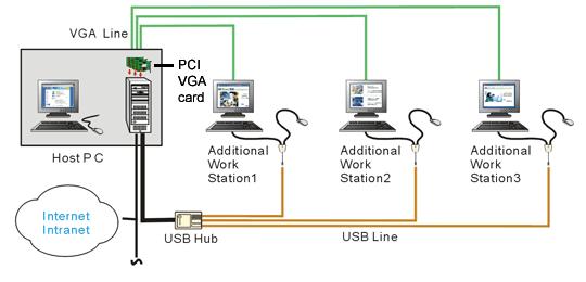 hishare-structre.JPG