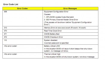 Error Code List.jpg