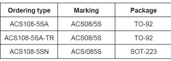 ACS.jpg