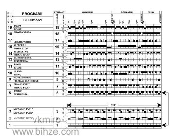 diagram programatora  PG2000.jpg