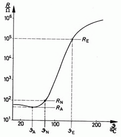 ptc2.gif