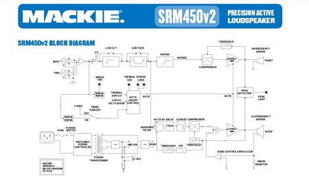 mackie srm450v2.JPG