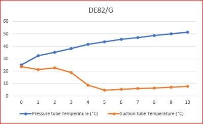 temperature vreme 2.jpg