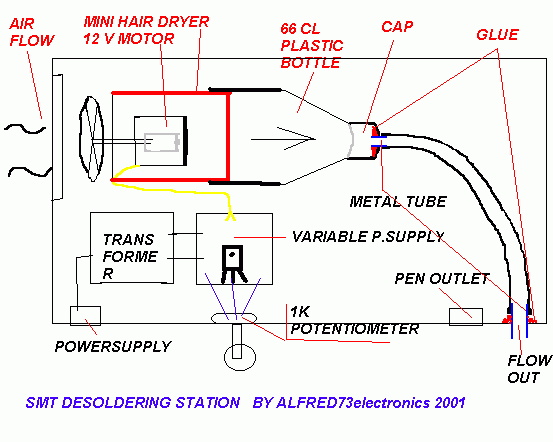 SMT Desoldering Station - 1.gif