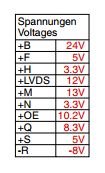 g1 voltages.JPG
